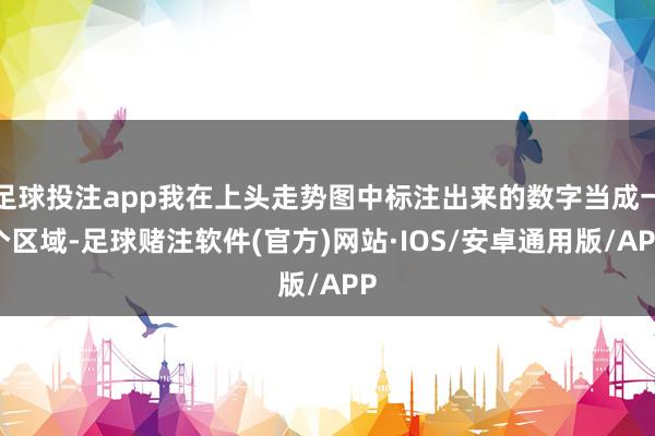 足球投注app我在上头走势图中标注出来的数字当成一个区域-足球赌注软件(官方)网站·IOS/安卓通用版/APP